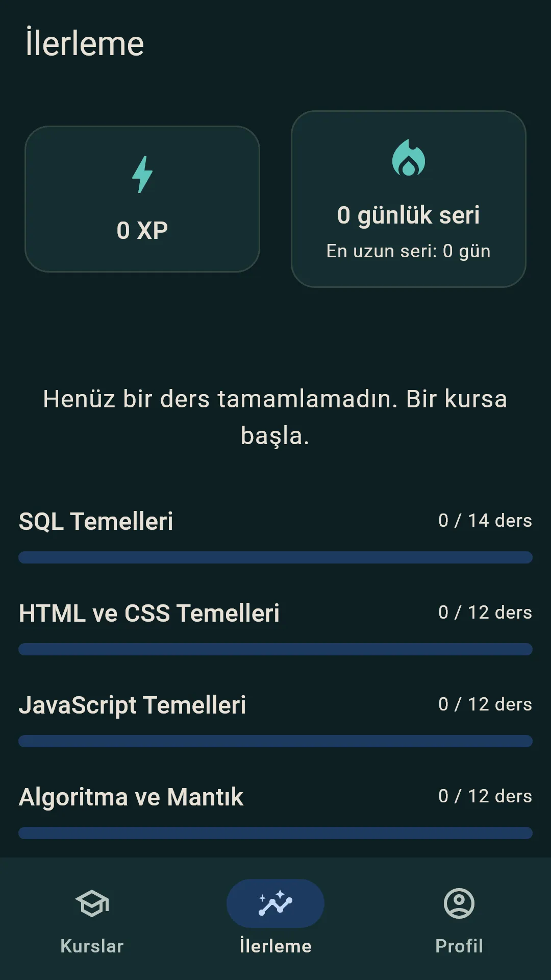İlerleme ekranı — XP, günlük seri ve kurs kurs tamamlanan ders sayısı
